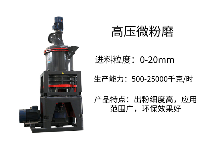 一小時3-5噸的高壓微粉磨圖片、型號和多少錢，您了解嗎？